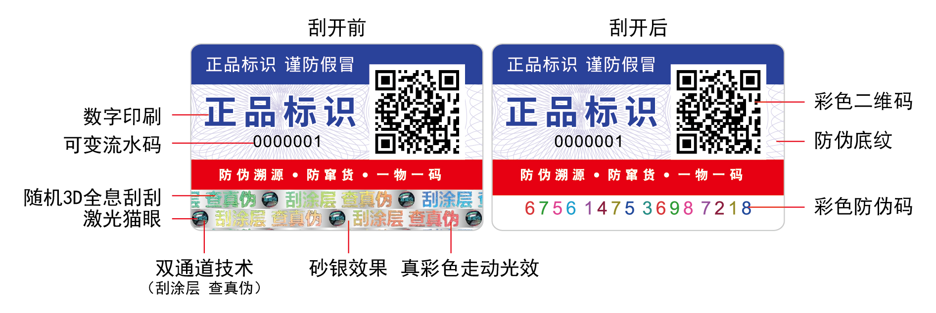 防伪标签