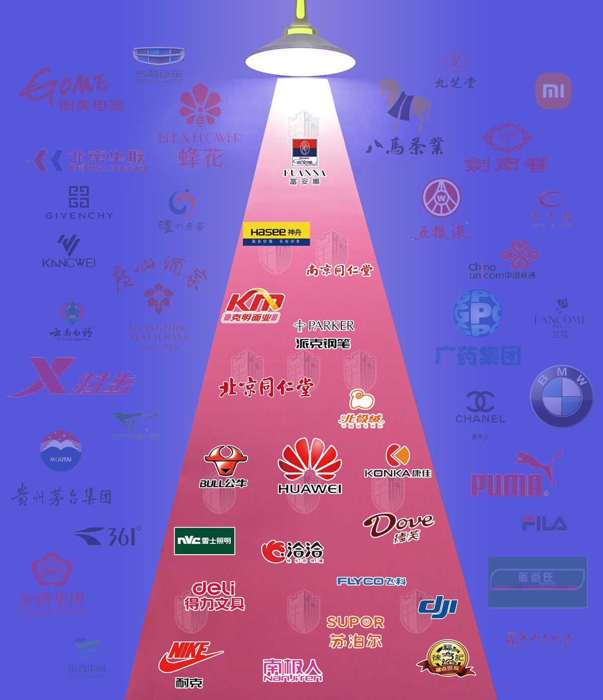 二维码防伪标签是什么？二维码防伪标签是如何做到安全有效的？